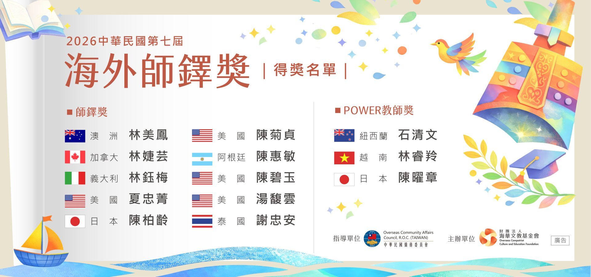 第七屆師鐸獎得獎名單公布