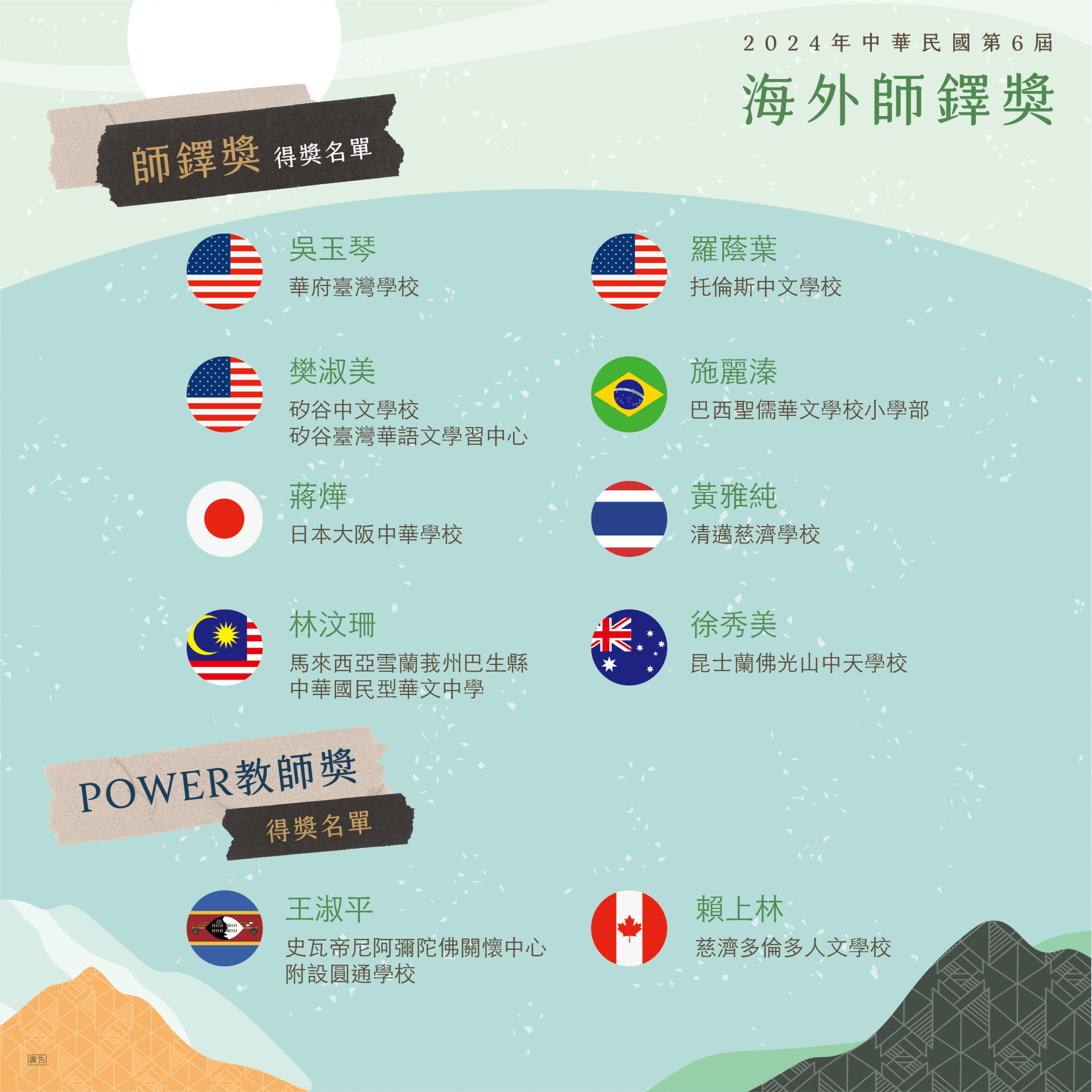 公告 I 2024年第6屆海外師鐸獎 得獎名單