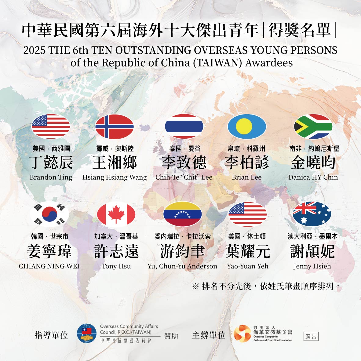 公告 I 2025年中華民國第六屆海外十大傑出青年 得獎名單