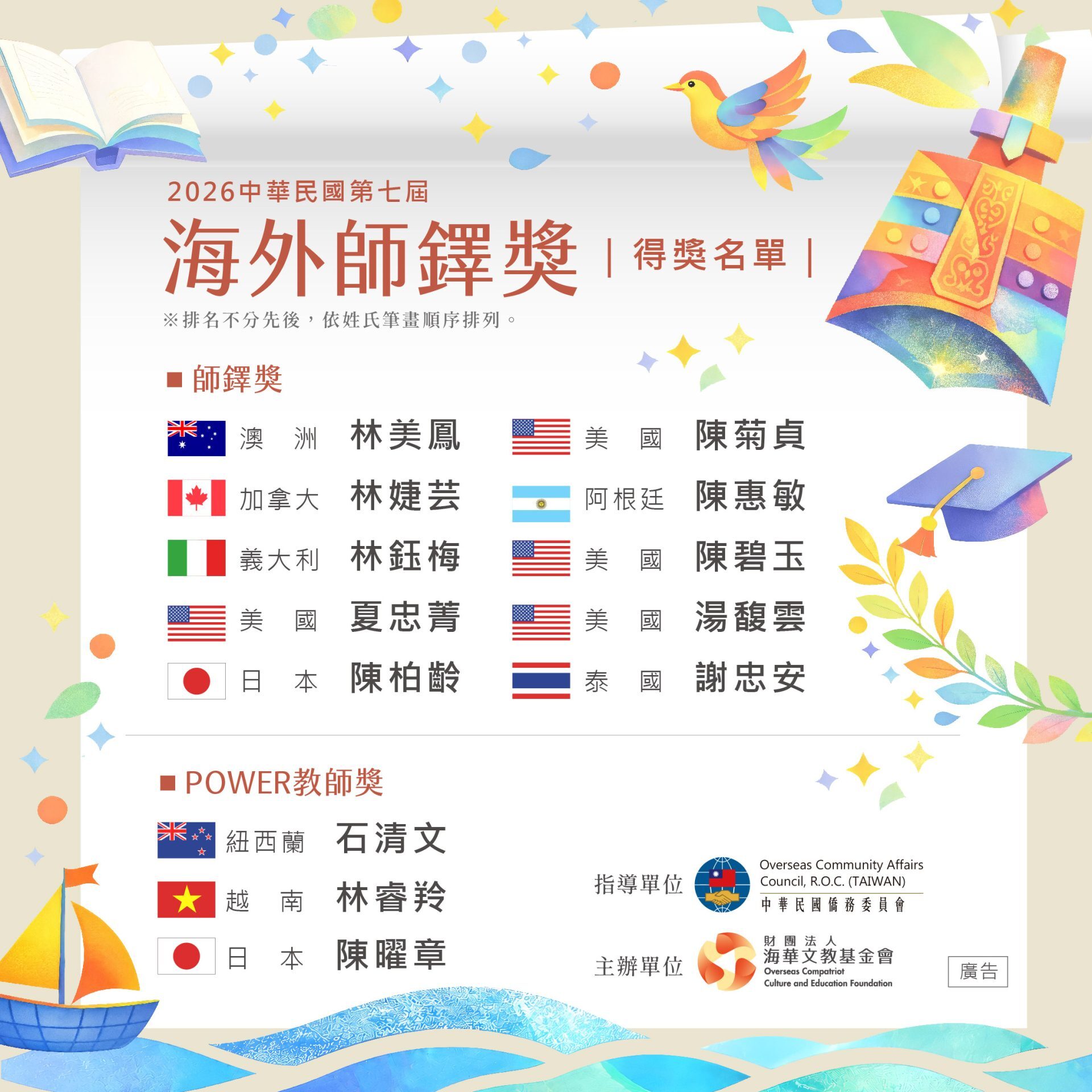 公告 I 2026年中華民國第七屆海外師鐸獎 得獎名單